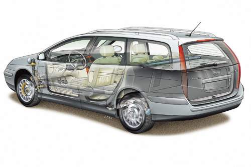 C5 estate.jpg