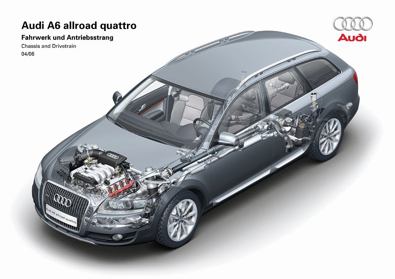 Audi A6 allroad.jpg